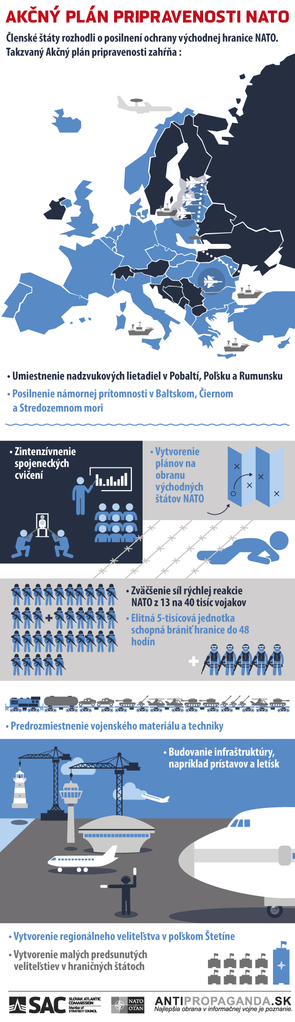 Infografika_NATO_C_08
